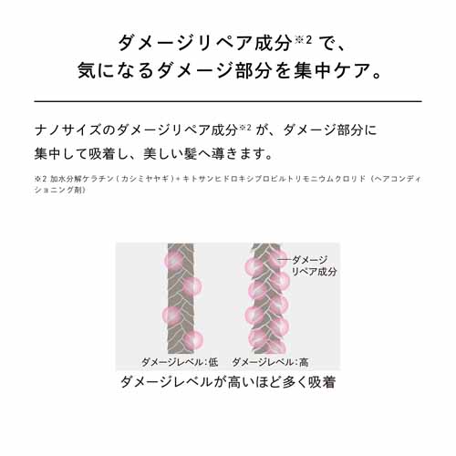 ヘアケアの画像