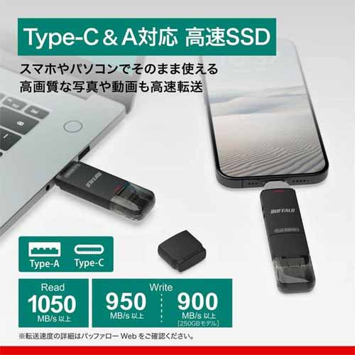 SSDの画像