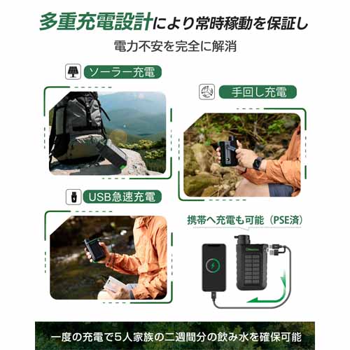 浄水器の画像
