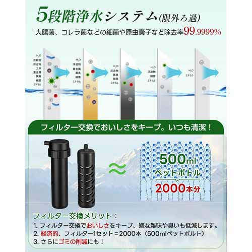 浄水器の画像