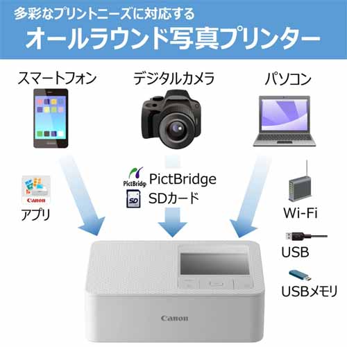 フォトプリンターの画像