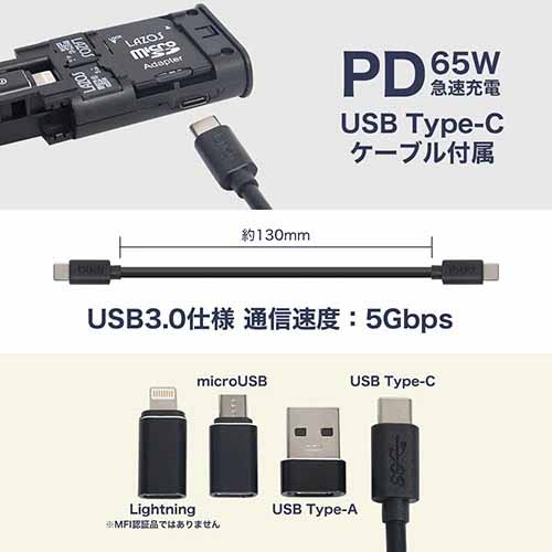 SDカードケースの画像