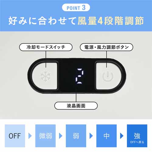 ハンディファンの画像