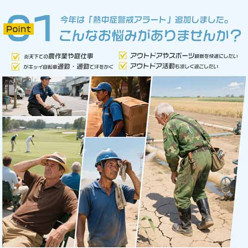 腰掛け扇風機に関する画像