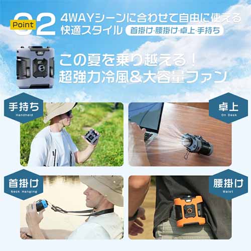 腰掛け扇風機に関する画像
