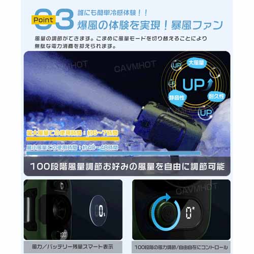 腰掛け扇風機に関する画像