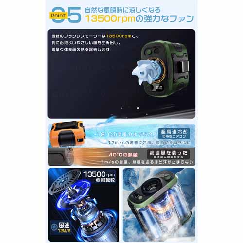 腰掛け扇風機に関する画像