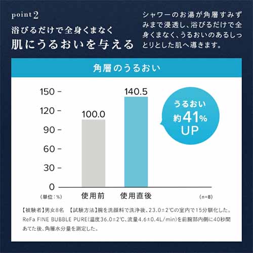 シャワーヘッドの画像