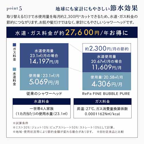 シャワーヘッドの画像