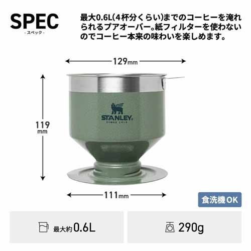 ドリッパーの画像