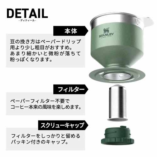 ドリッパーの画像