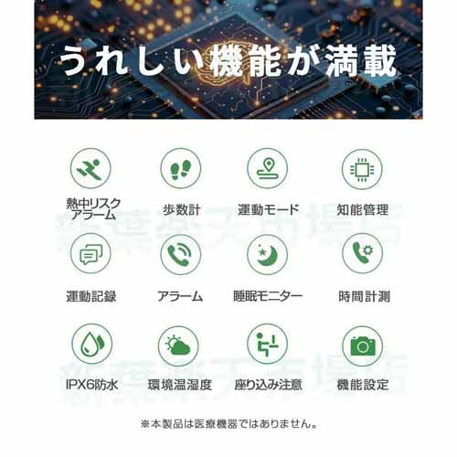 熱中警戒アラートバンドに関する画像