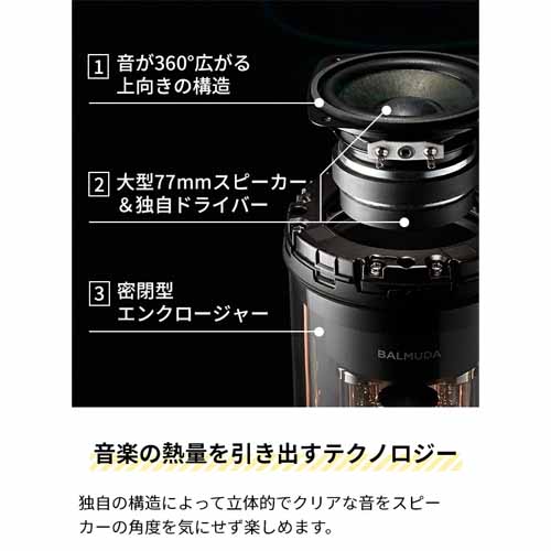 スピーカーの画像