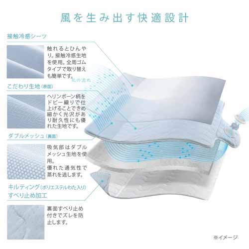ファン付きマットに関する画像