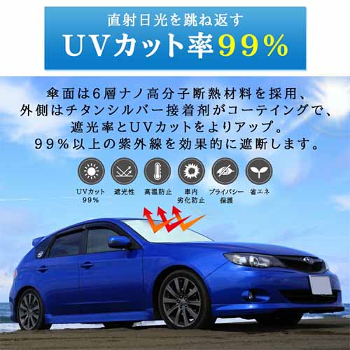 車用サンシェードに関する画像