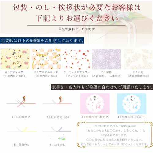 カタログギフトの画像