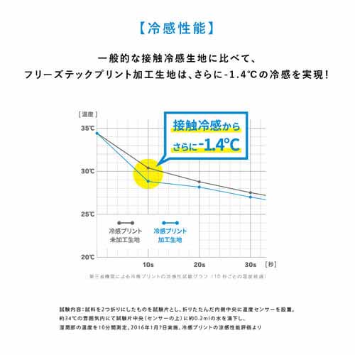 冷感アームカバーに関する画像