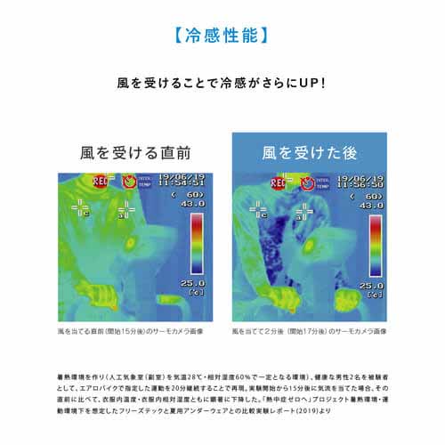 冷感アームカバーに関する画像