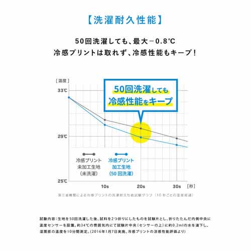 冷感アームカバーに関する画像