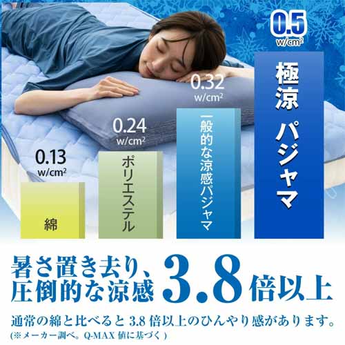 冷感パジャマに関する画像