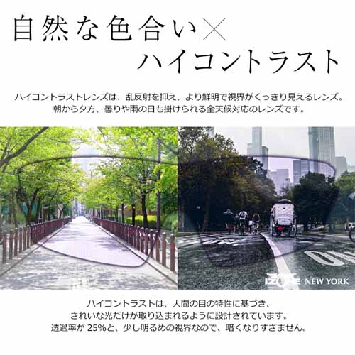 サングラスの画像