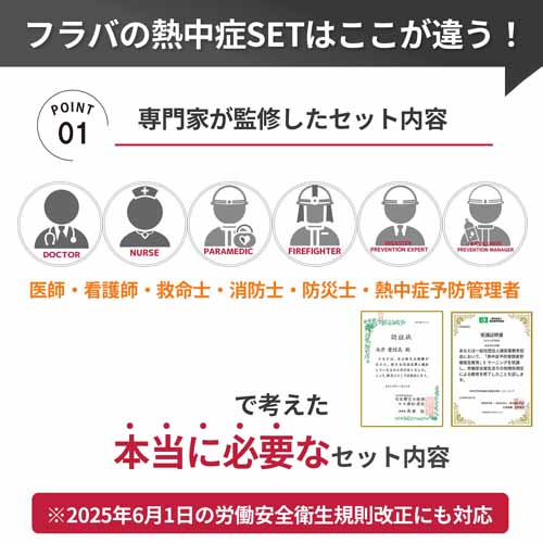 熱中症応急処置セットに関する画像