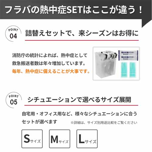 熱中症応急処置セットに関する画像