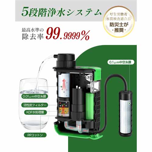 浄水器の画像