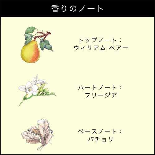 ボディミストの画像