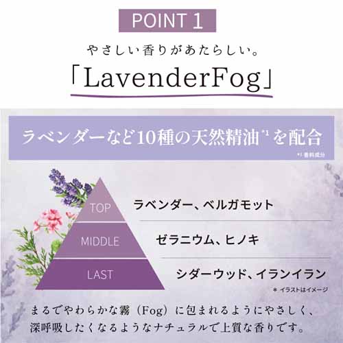 入浴剤の画像