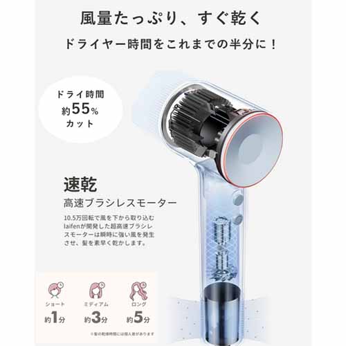 ドライヤーの画像