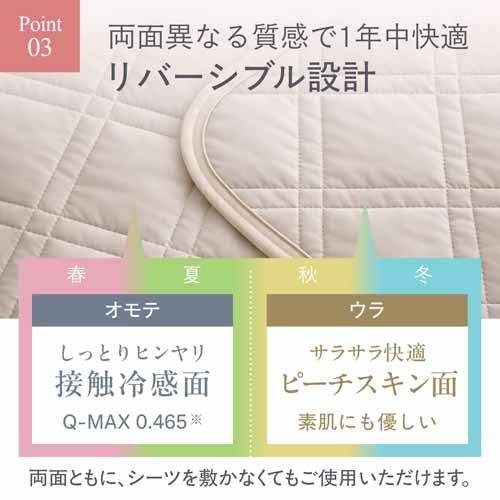 冷感枕パッドに関する画像