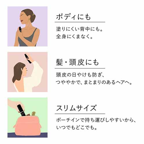 日焼け止めの画像
