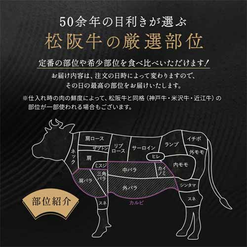 焼肉の画像