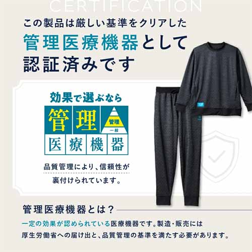 リカバリーウェアの画像