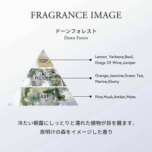 ロールオンの画像