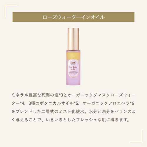 トラベルキットの画像