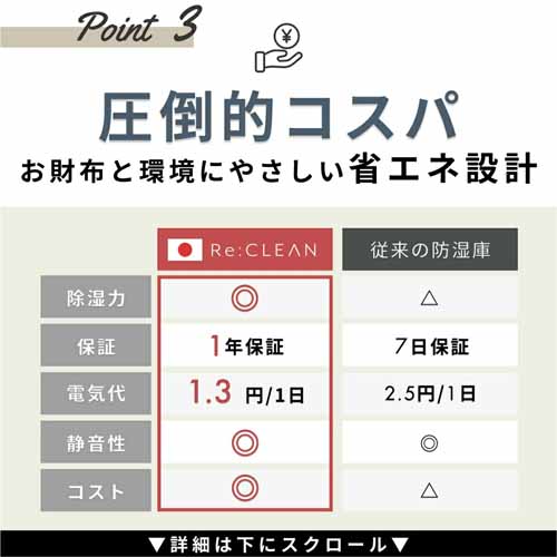 防湿庫の画像