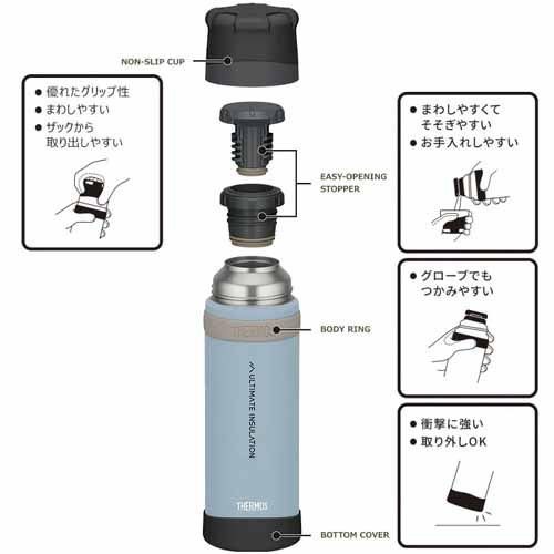 ボトルの画像