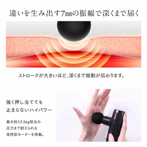 マッサージガンの画像
