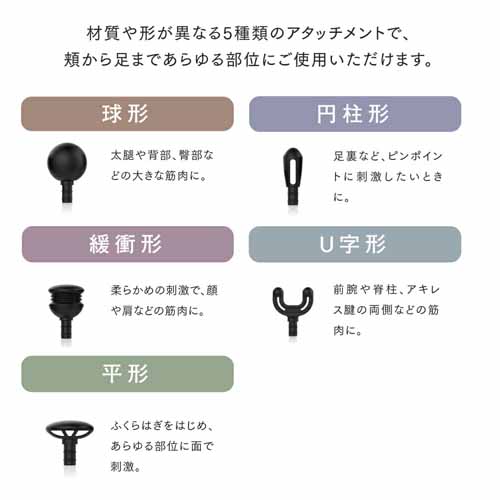 マッサージガンの画像