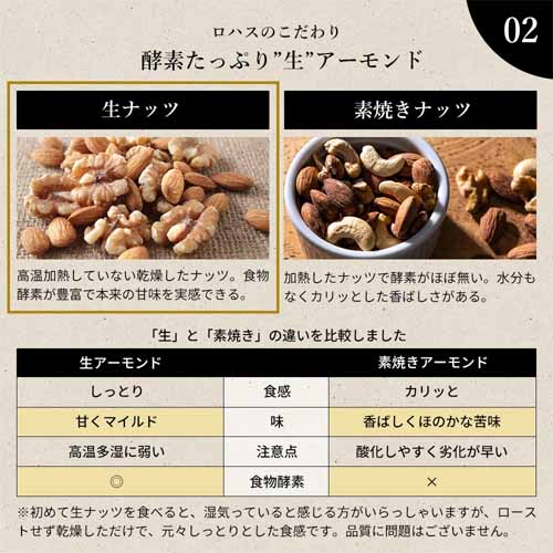 行動食の画像