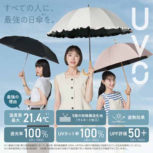 完全遮光＆完全UVカット 晴雨兼用 折りたたみ傘の画像