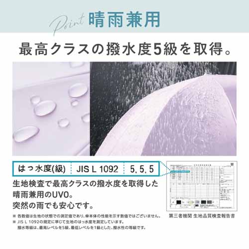 晴雨兼用の日傘に関する画像