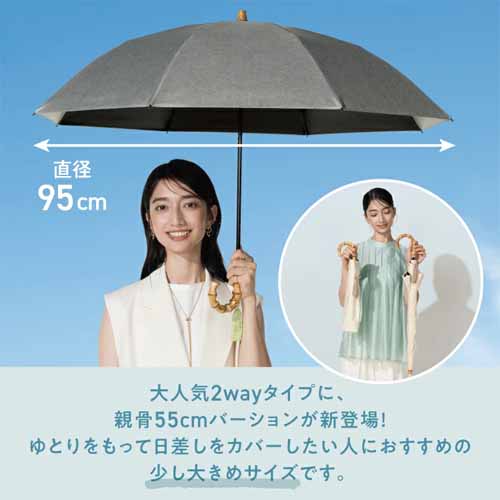 日傘の画像