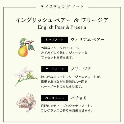香水の画像