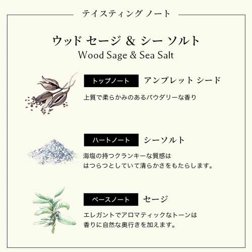 香水の画像