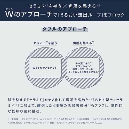 フェイスウォッシュの画像