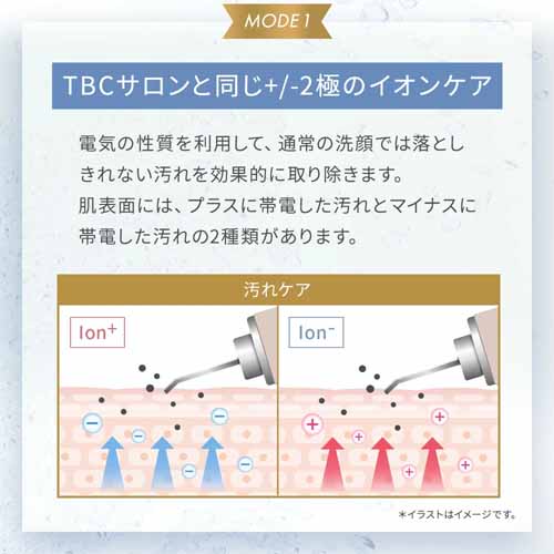 ウォーターピーリングの画像