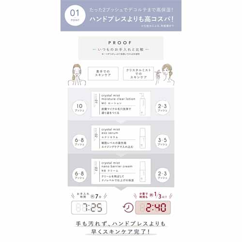 エアースプレーの画像